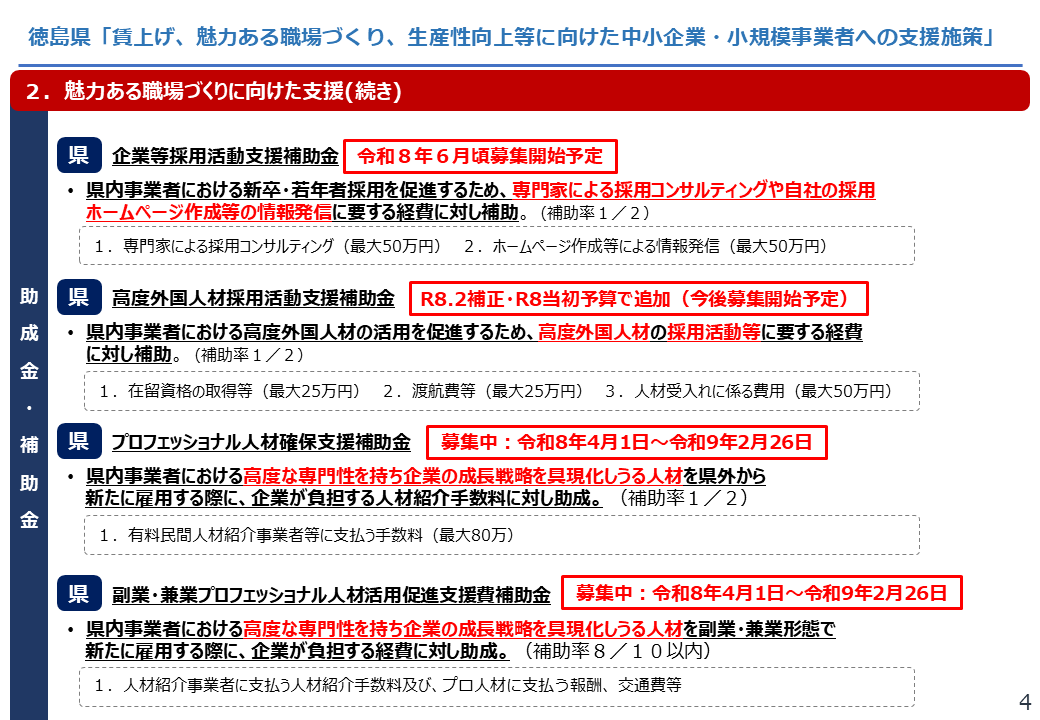 【徳島県】賃上げ、魅力ある職場づくり、生産性向上等に向けた中小企業・小規模事業者への支援施策4