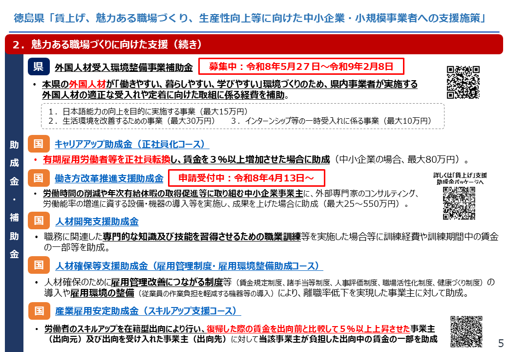 【徳島県】賃上げ、魅力ある職場づくり、生産性向上等に向けた中小企業・小規模事業者への支援施策5