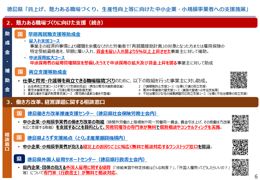 【徳島県】賃上げ、魅力ある職場づくり、生産性向上等に向けた中小企業・小規模事業者への支援施策6