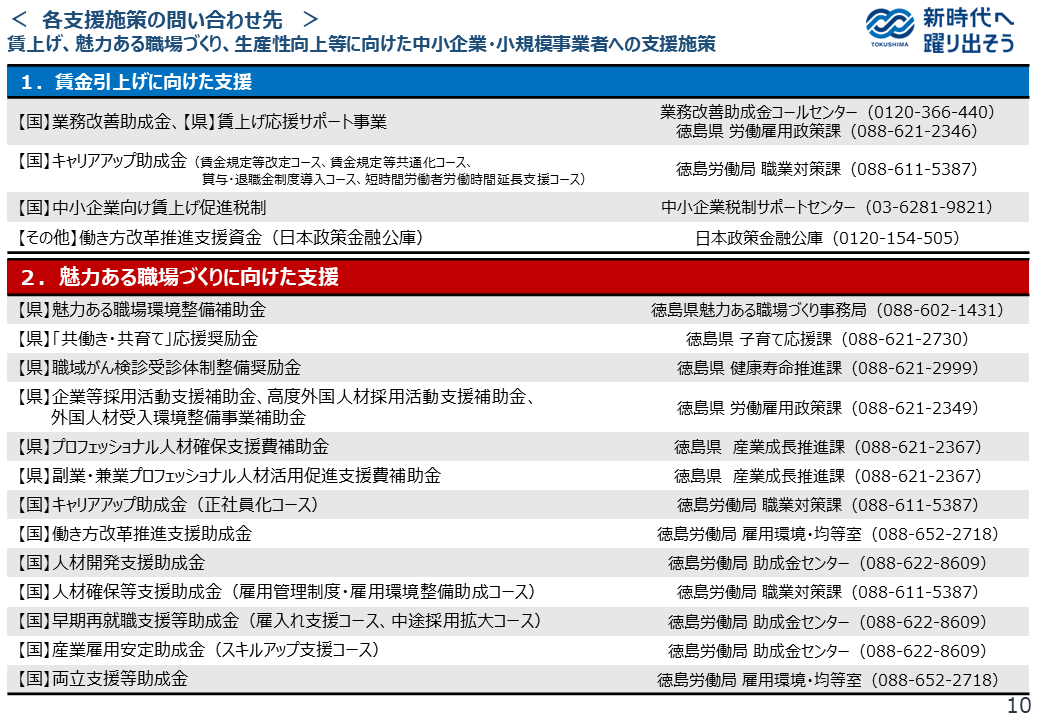 【徳島県】賃上げ、魅力ある職場づくり、生産性向上等に向けた中小企業・小規模事業者への支援施策10