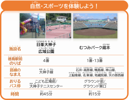 路線バスのお出かけ先2
画像の下に施設一覧を記載しています