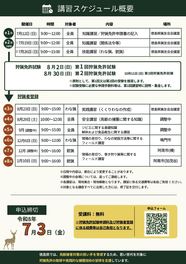 とくしまハンティングスクールチラシ裏面