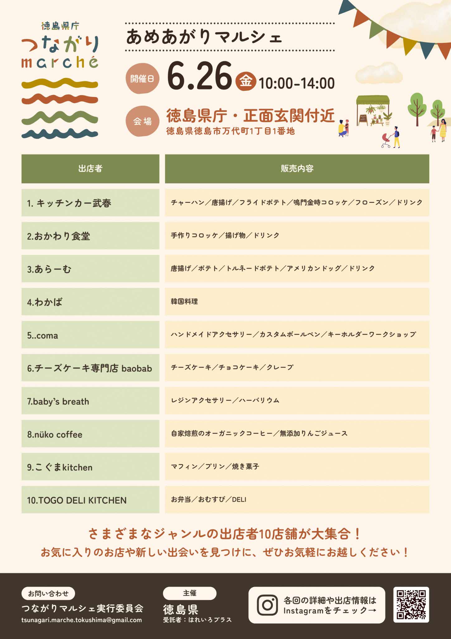 チラシ裏