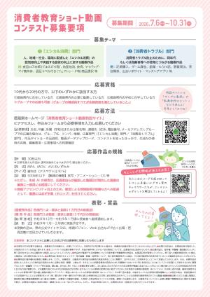 ショート動画コンテストチラシ（裏）