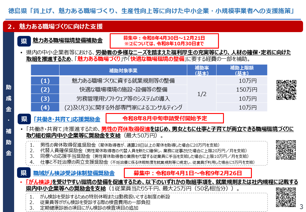 【徳島県】賃上げ、魅力ある職場づくり、生産性向上等に向けた中小企業・小規模事業者への支援施策3