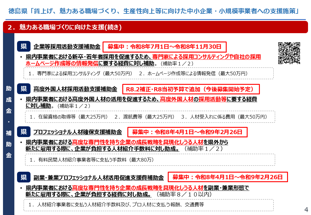 【徳島県】賃上げ、魅力ある職場づくり、生産性向上等に向けた中小企業・小規模事業者への支援施策4