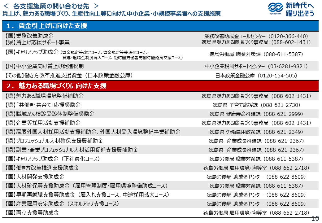 【徳島県】賃上げ、魅力ある職場づくり、生産性向上等に向けた中小企業・小規模事業者への支援施策10