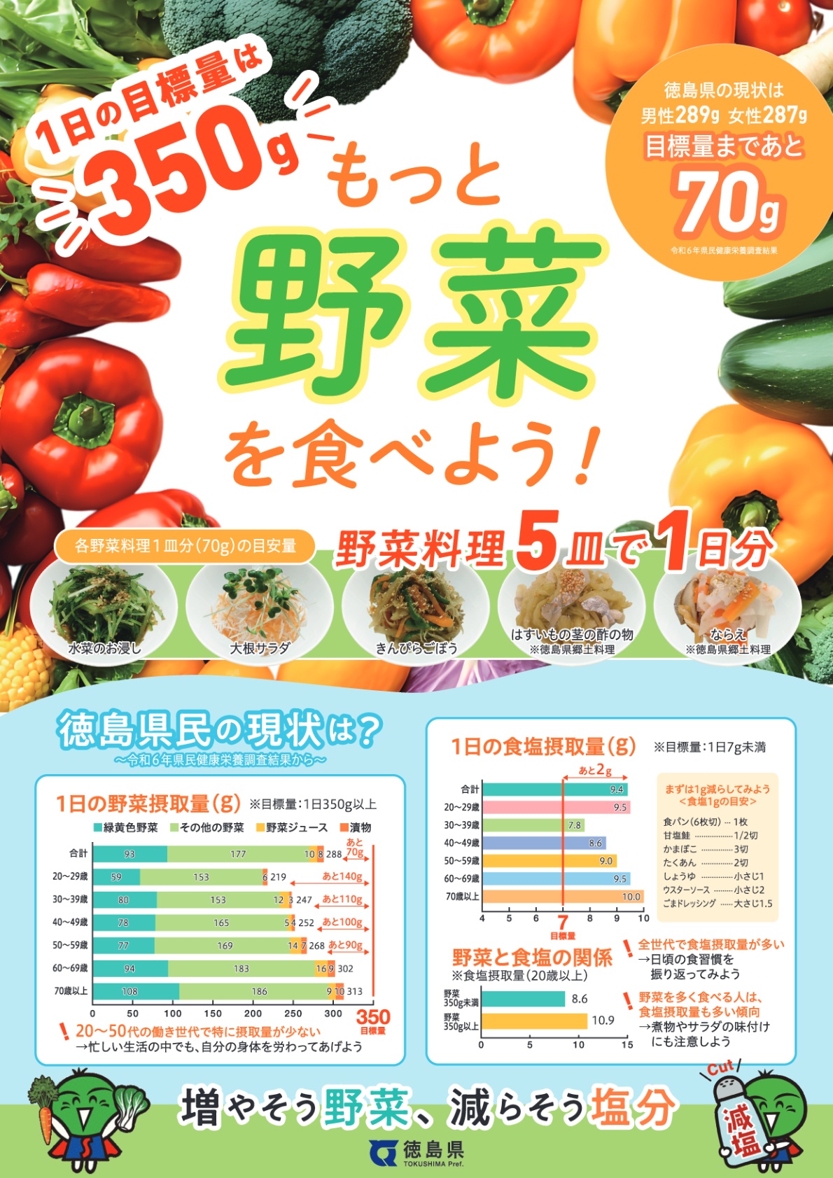 (HP用)R8もっと野菜を食べようチラシ