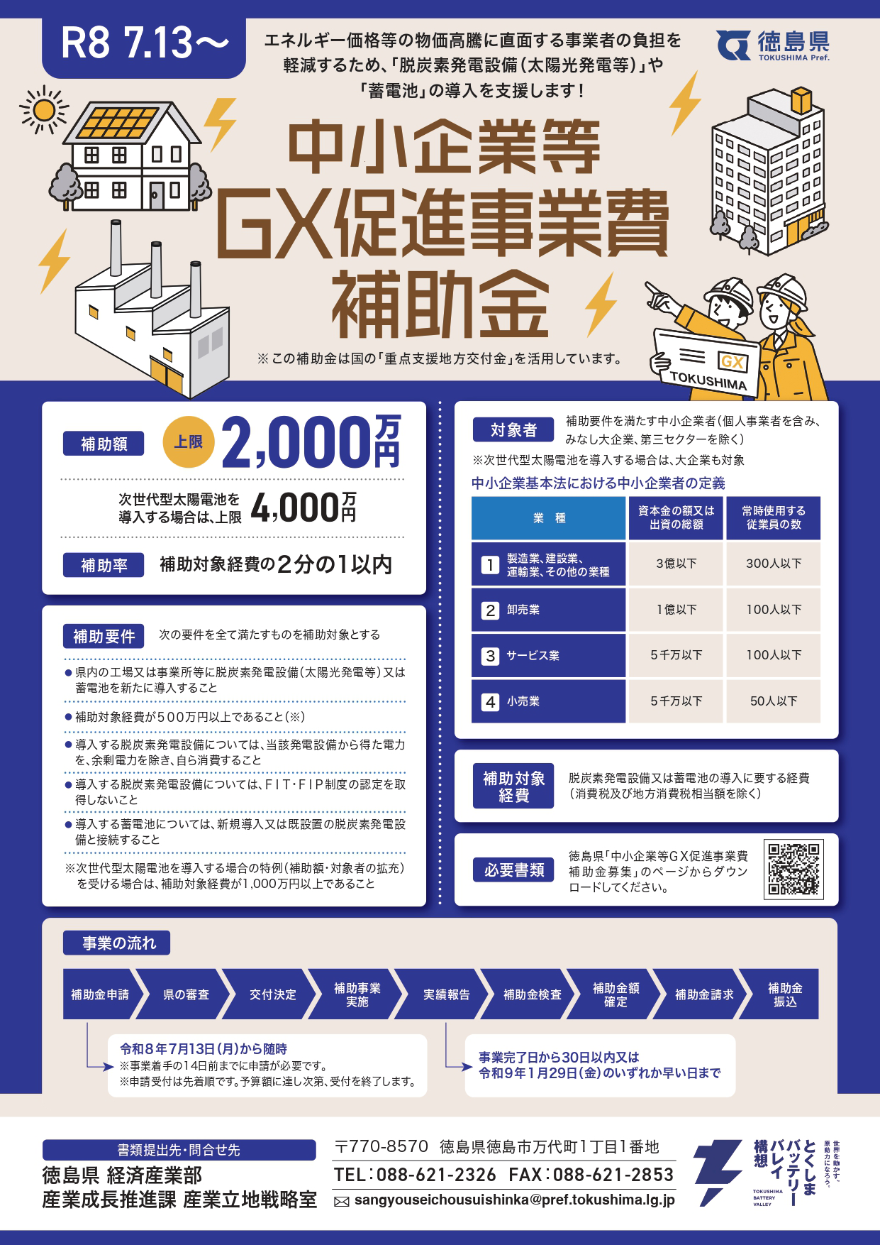 募集チラシ（中小企業等GX促進事業費補助金）