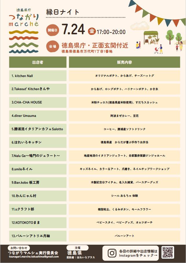 チラシ裏