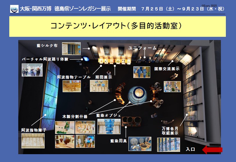 万博レガシー展の内容