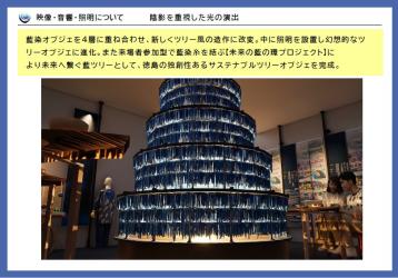 万博レガシー展の内容