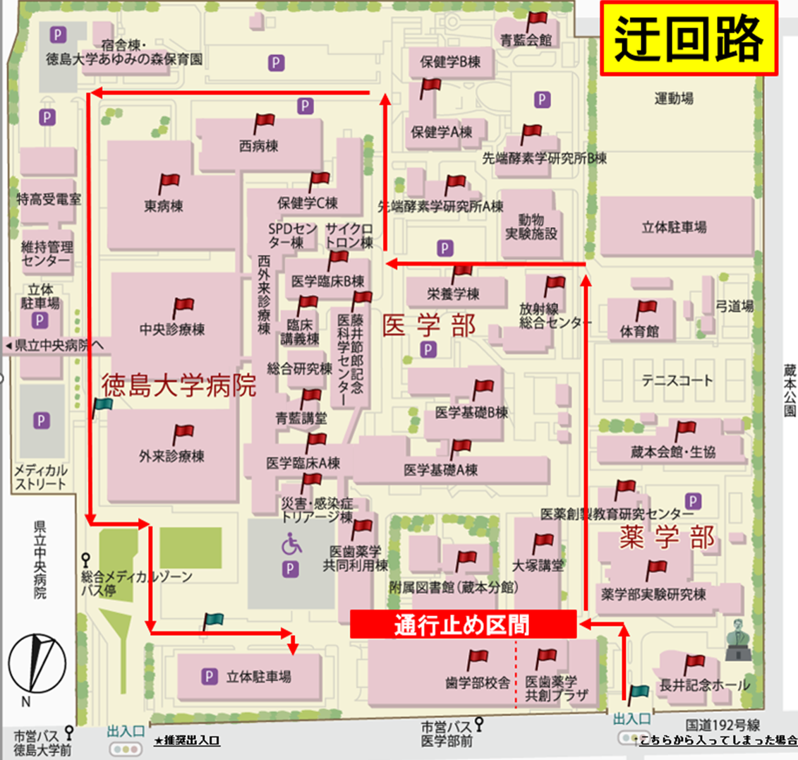 迂回路
