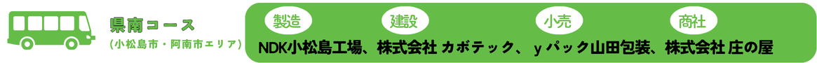 南コース
