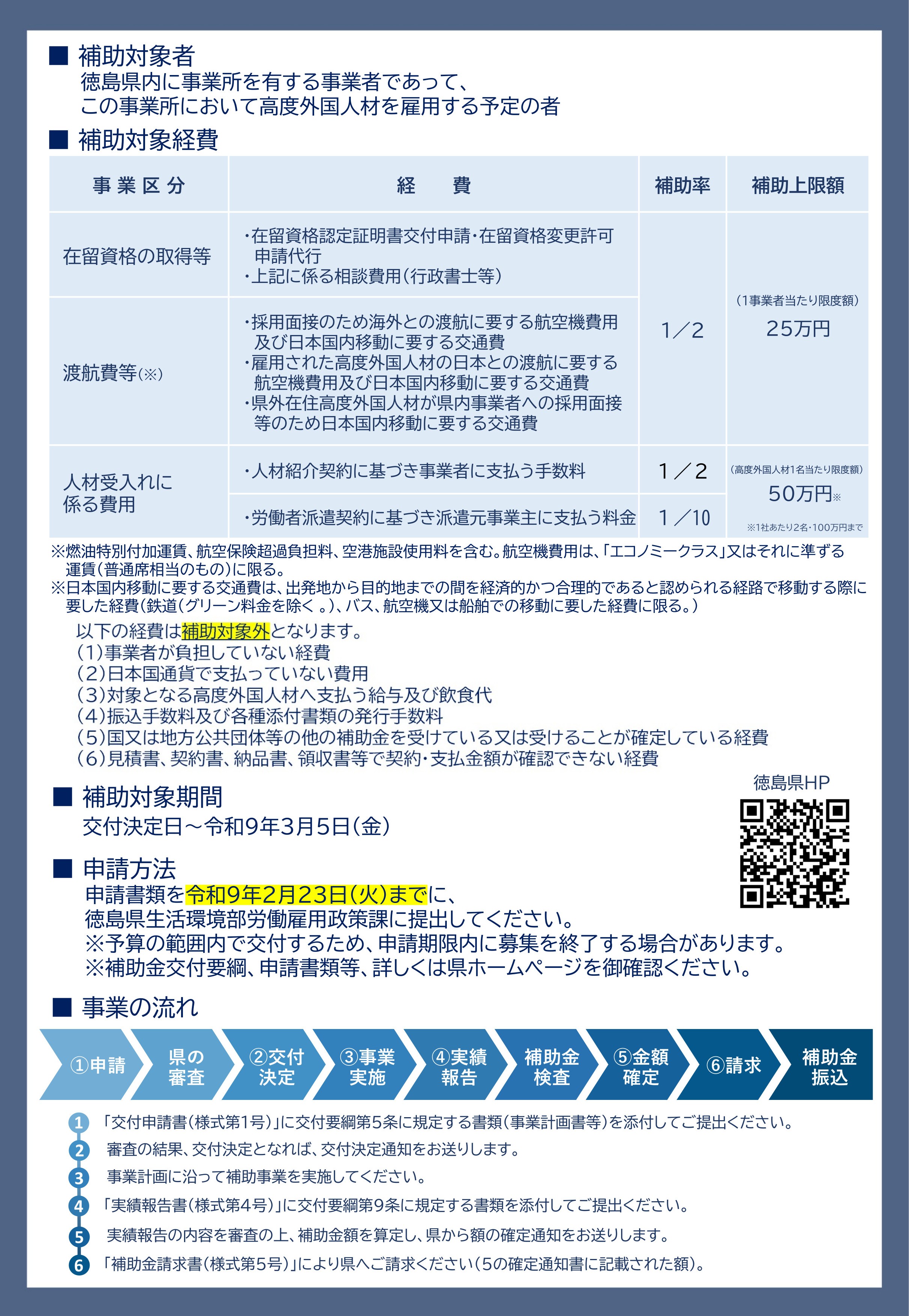 高度外国人材補助金チラシ裏
