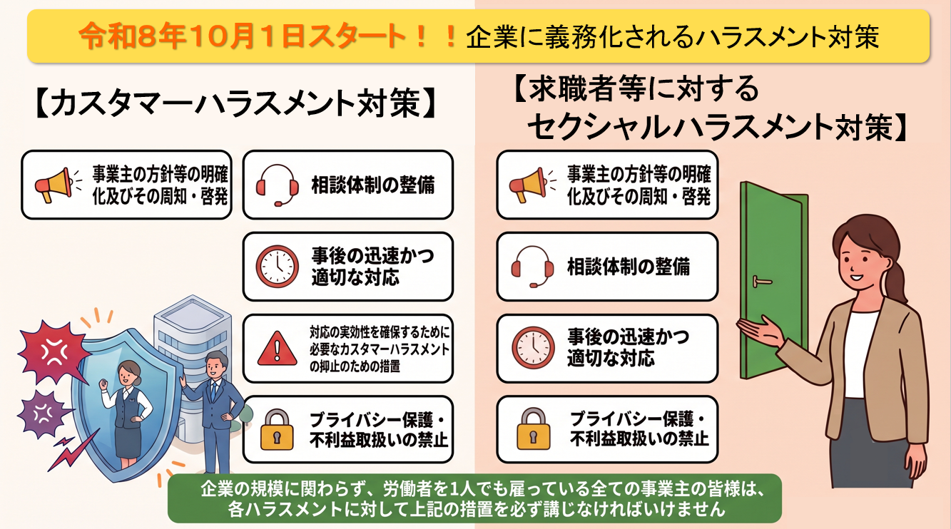 カスハラ・セクハラ対策