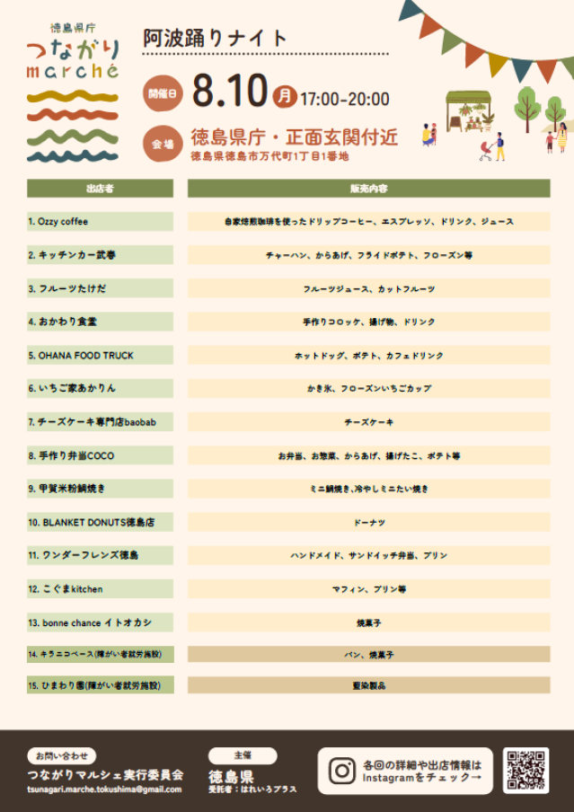 マルシェチラシ裏面