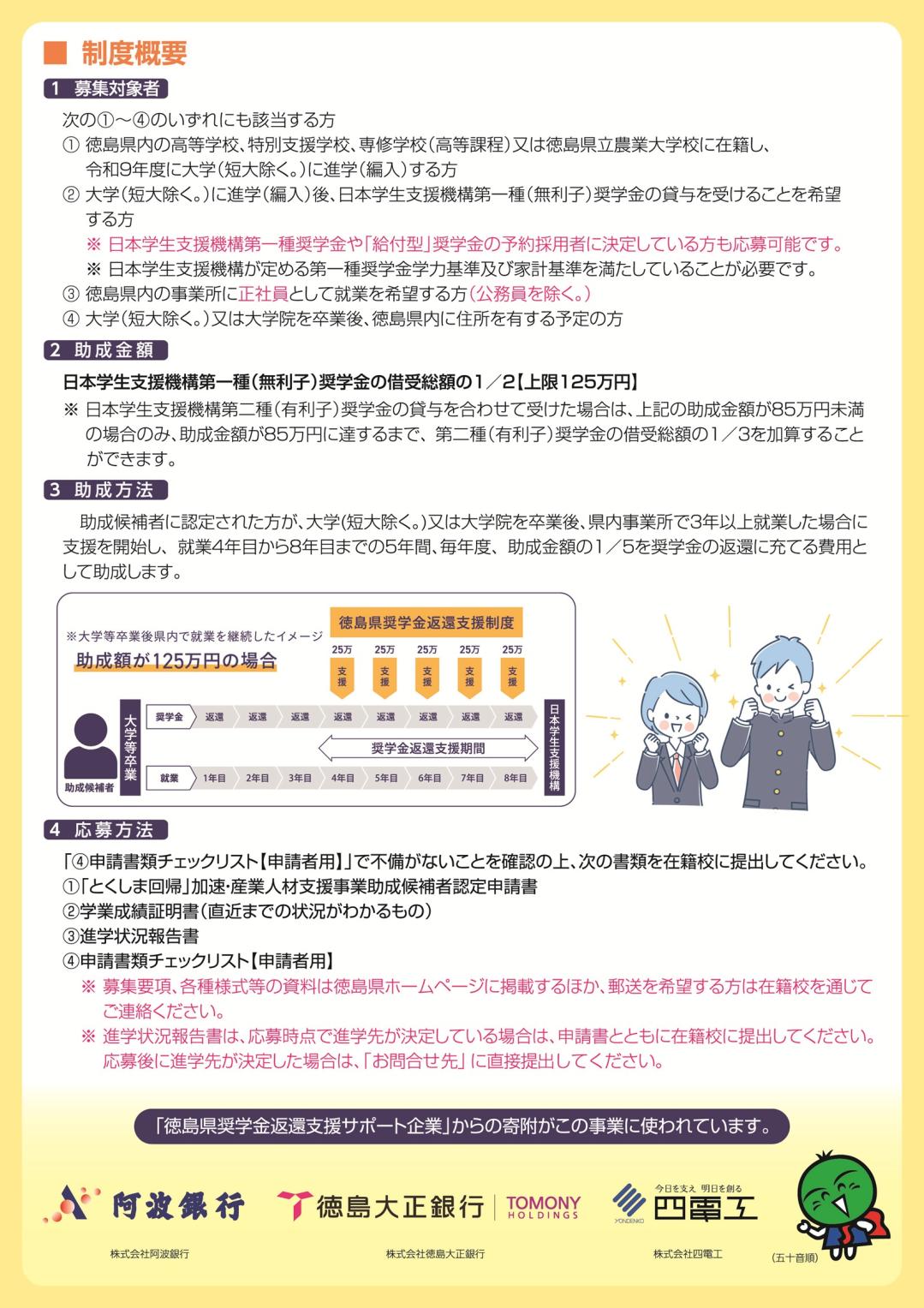 機密性1｜R8県内枠_裏.jpg