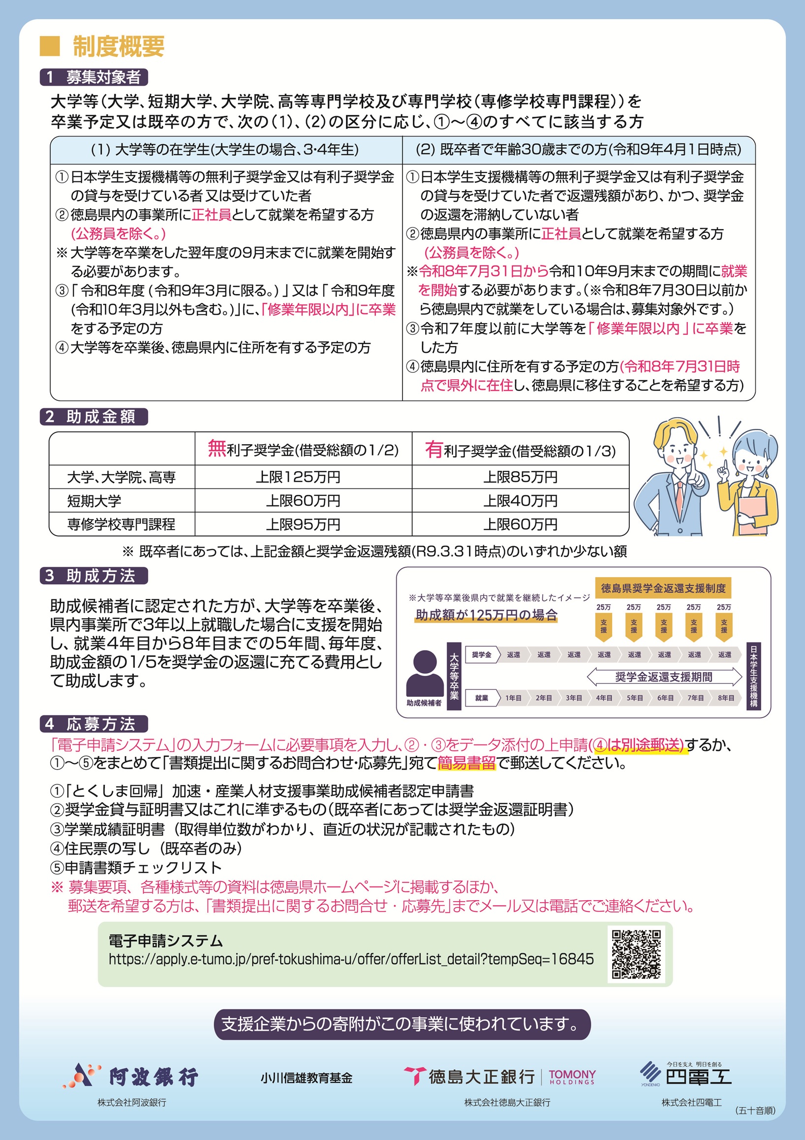 機密性1｜R8全国枠_裏.jpg