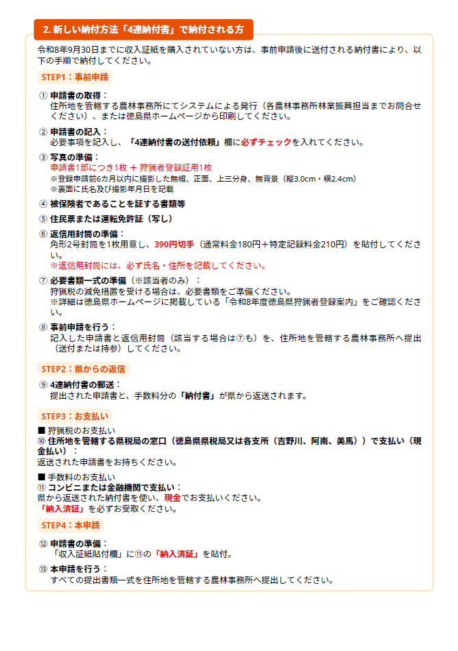 4連納付書の納付方法