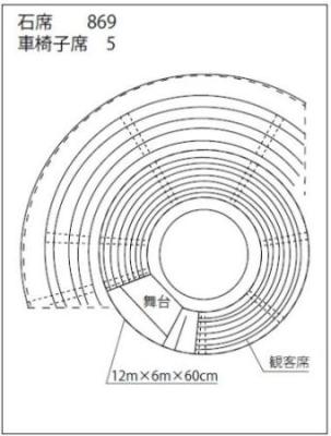 すだちくん森のシアター図面(外部サイト,別ウィンドウで開く)