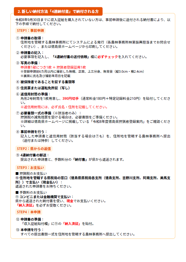 狩猟者登録手数料チラシ（4連納付書の場合）