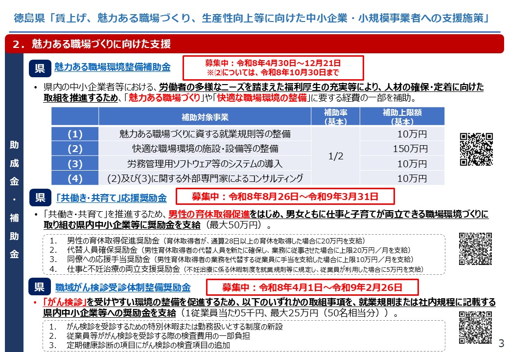 【徳島県】賃上げ、魅力ある職場づくり、生産性向上等に向けた中小企業・小規模事業者への支援施策3