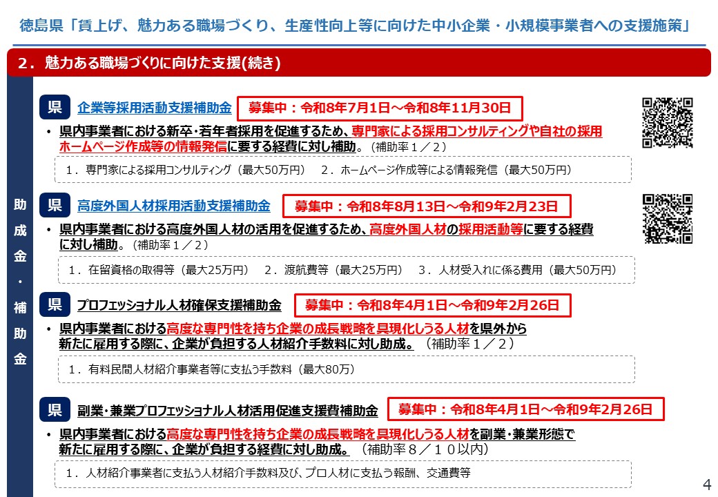 【徳島県】賃上げ、魅力ある職場づくり、生産性向上等に向けた中小企業・小規模事業者への支援施策4