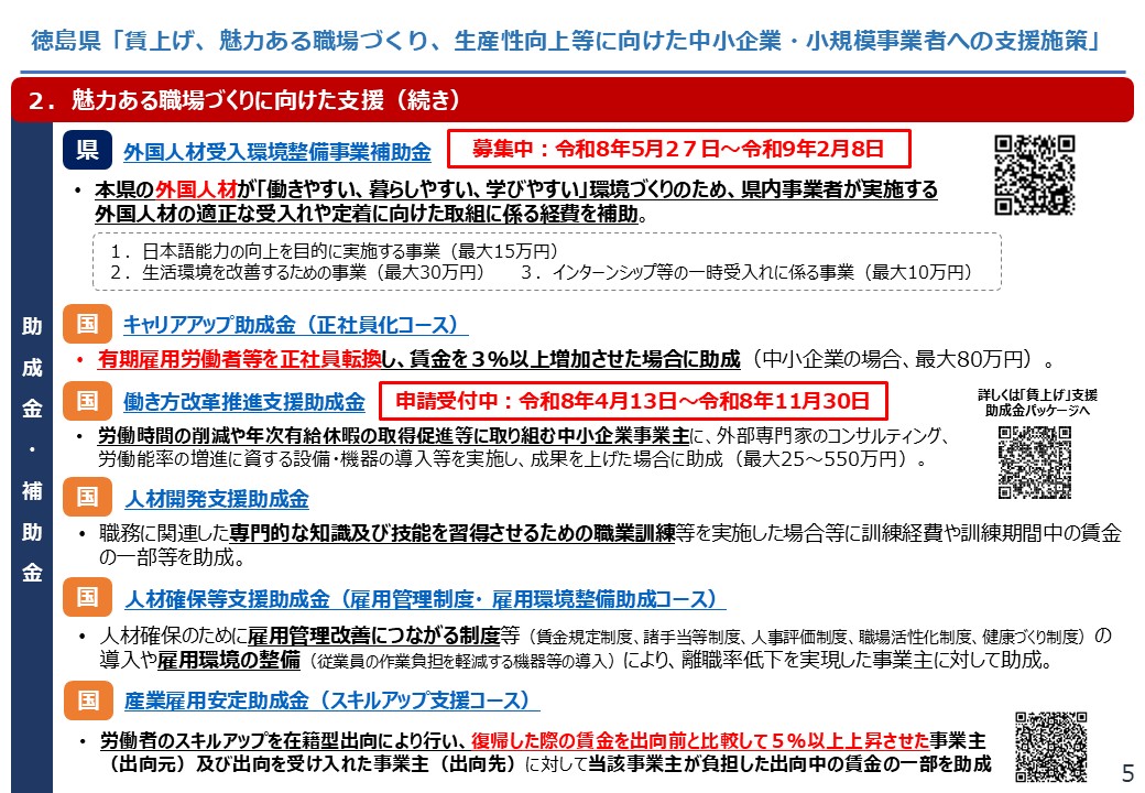 【徳島県】賃上げ、魅力ある職場づくり、生産性向上等に向けた中小企業・小規模事業者への支援施策5