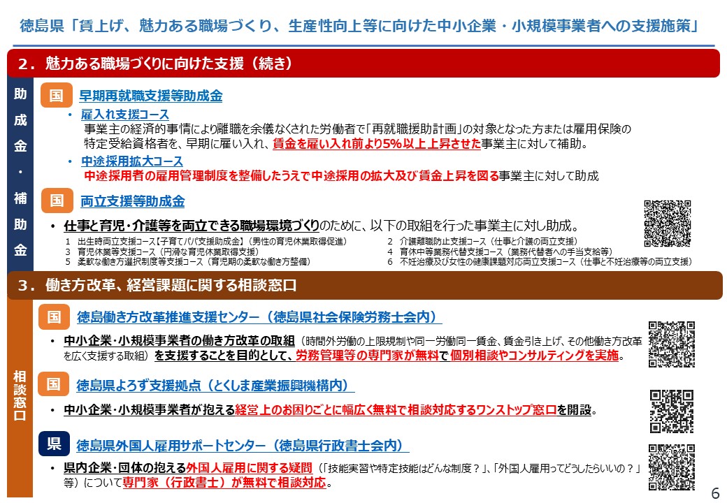【徳島県】賃上げ、魅力ある職場づくり、生産性向上等に向けた中小企業・小規模事業者への支援施策6