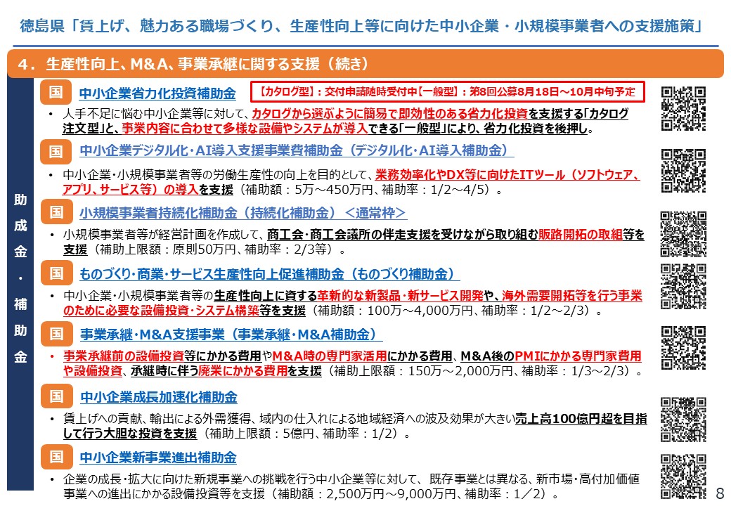 【徳島県】賃上げ、魅力ある職場づくり、生産性向上等に向けた中小企業・小規模事業者への支援施策8