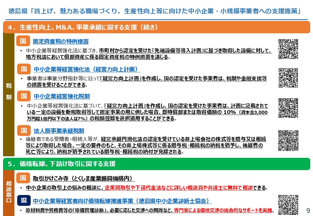 【徳島県】賃上げ、魅力ある職場づくり、生産性向上等に向けた中小企業・小規模事業者への支援施策9