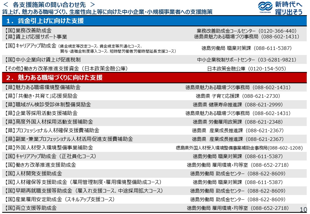 【徳島県】賃上げ、魅力ある職場づくり、生産性向上等に向けた中小企業・小規模事業者への支援施策10