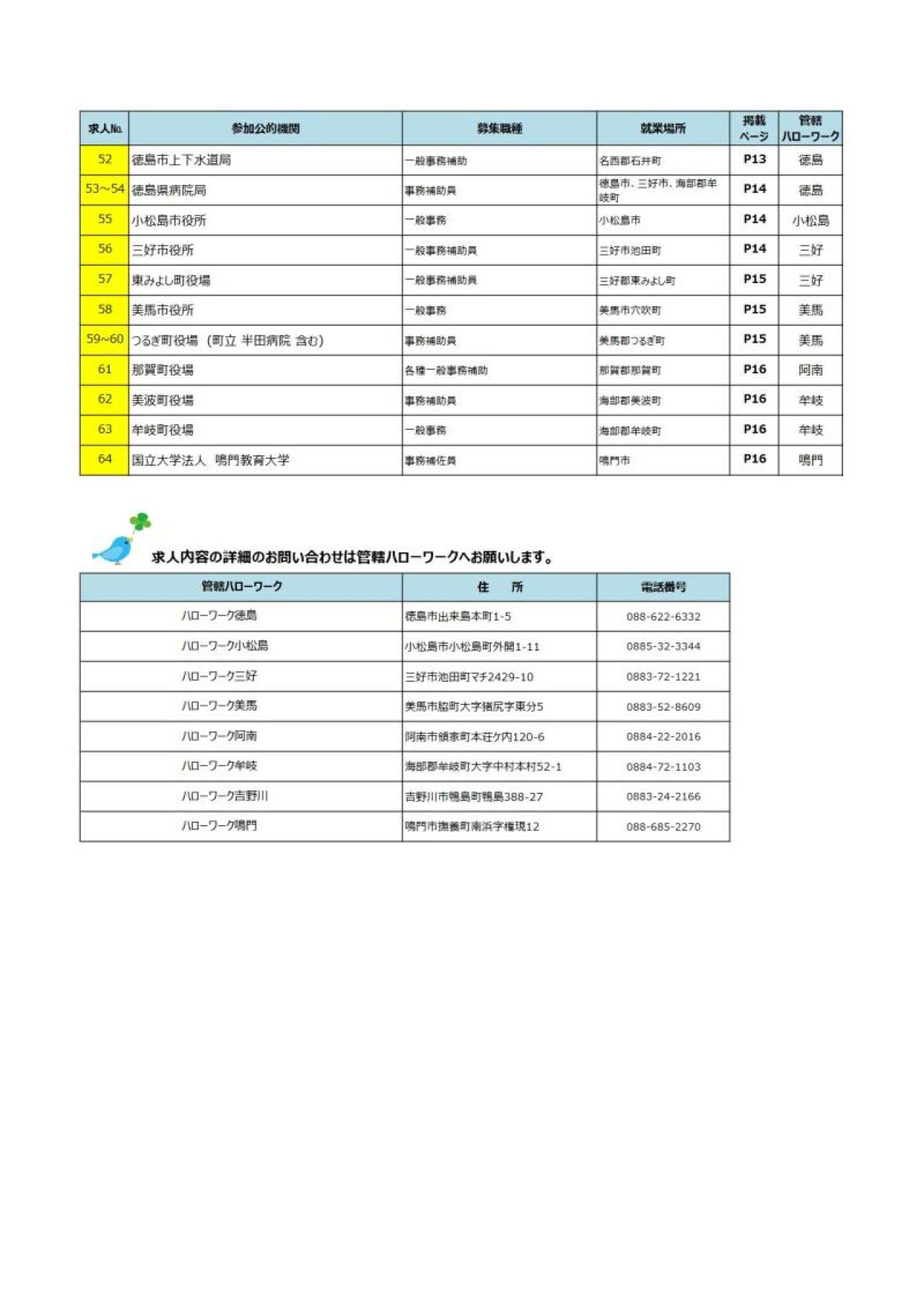 R8求人票一覧_3