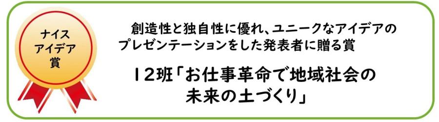 ナイスアイデア賞