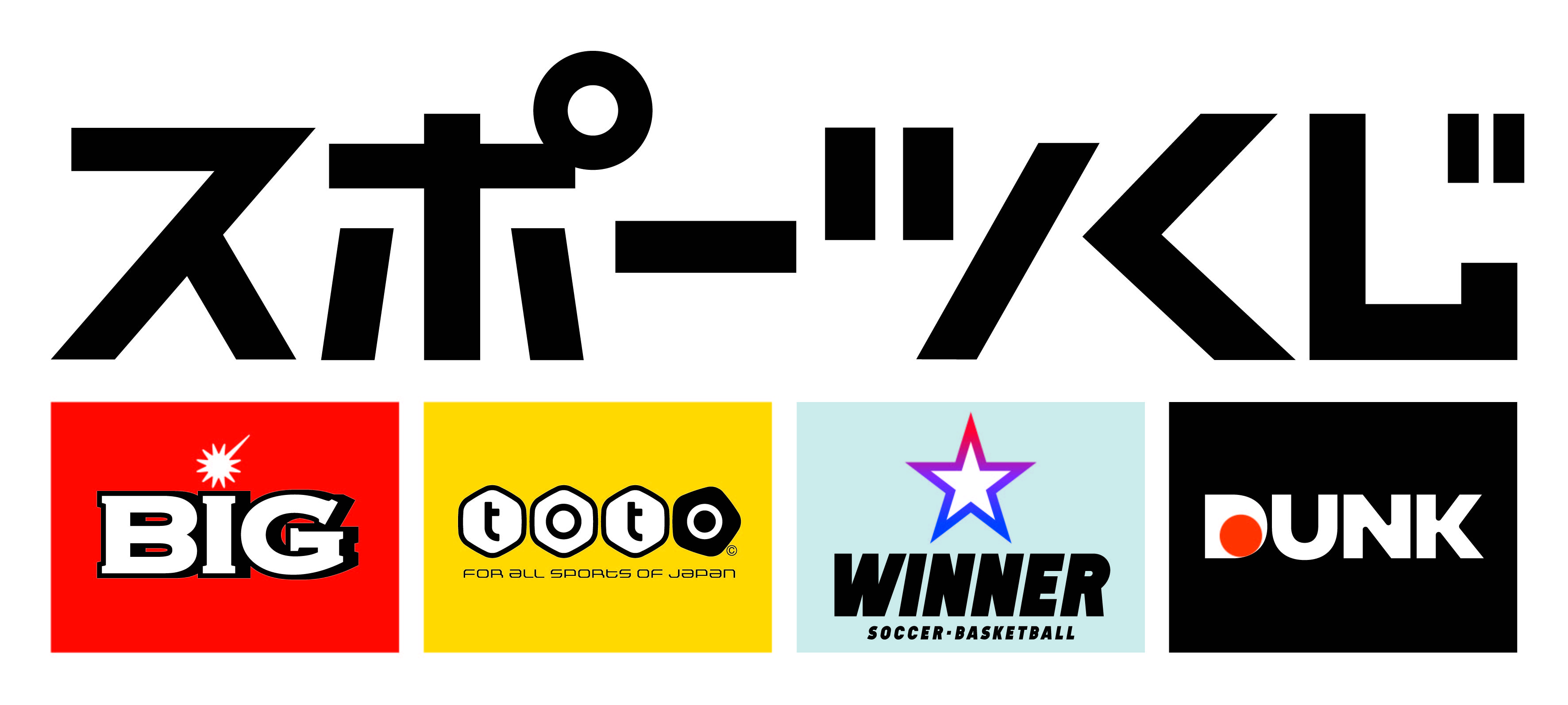 スポーツくじロゴ4種