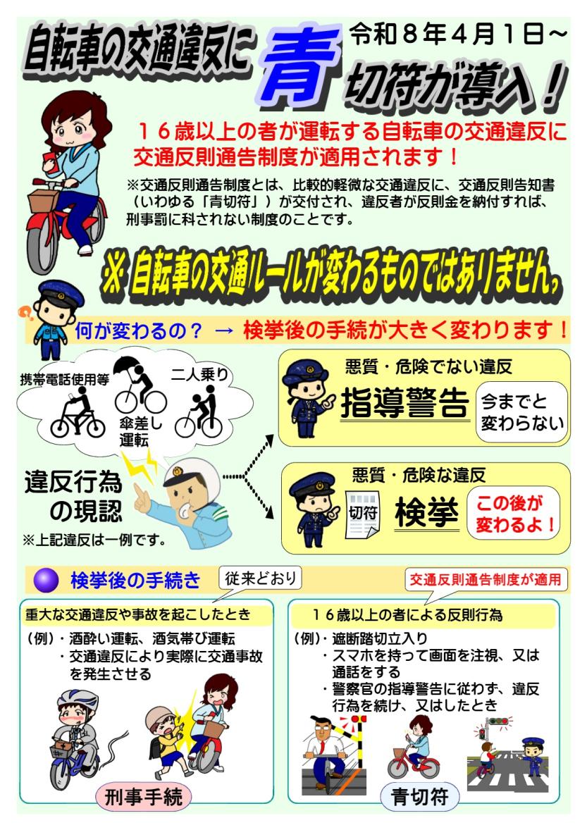 自転車チラシ表