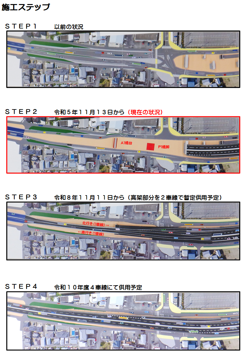 今後の工事の施工ステップです。