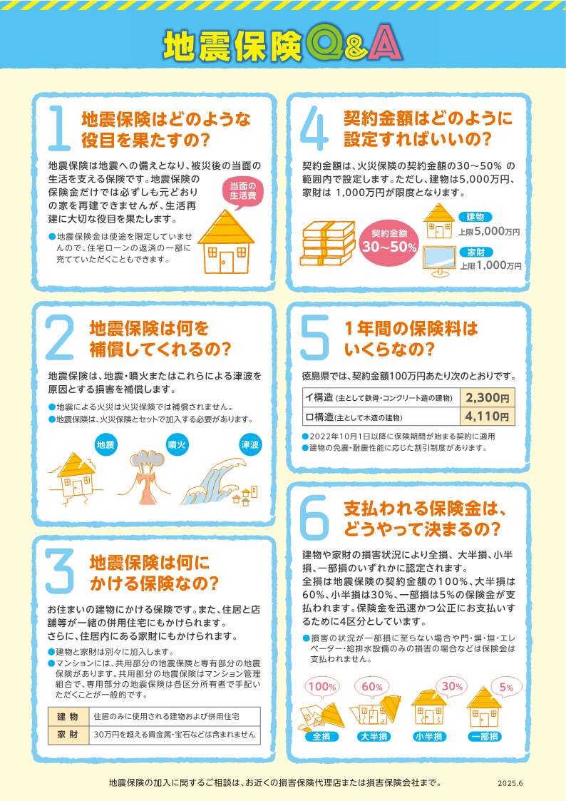 地震保険チラシ裏面