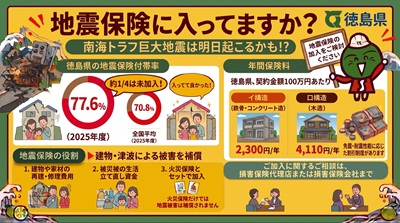 (一社)日本損害保険協会からの「地震保険加入促進動画」贈呈式の画像02