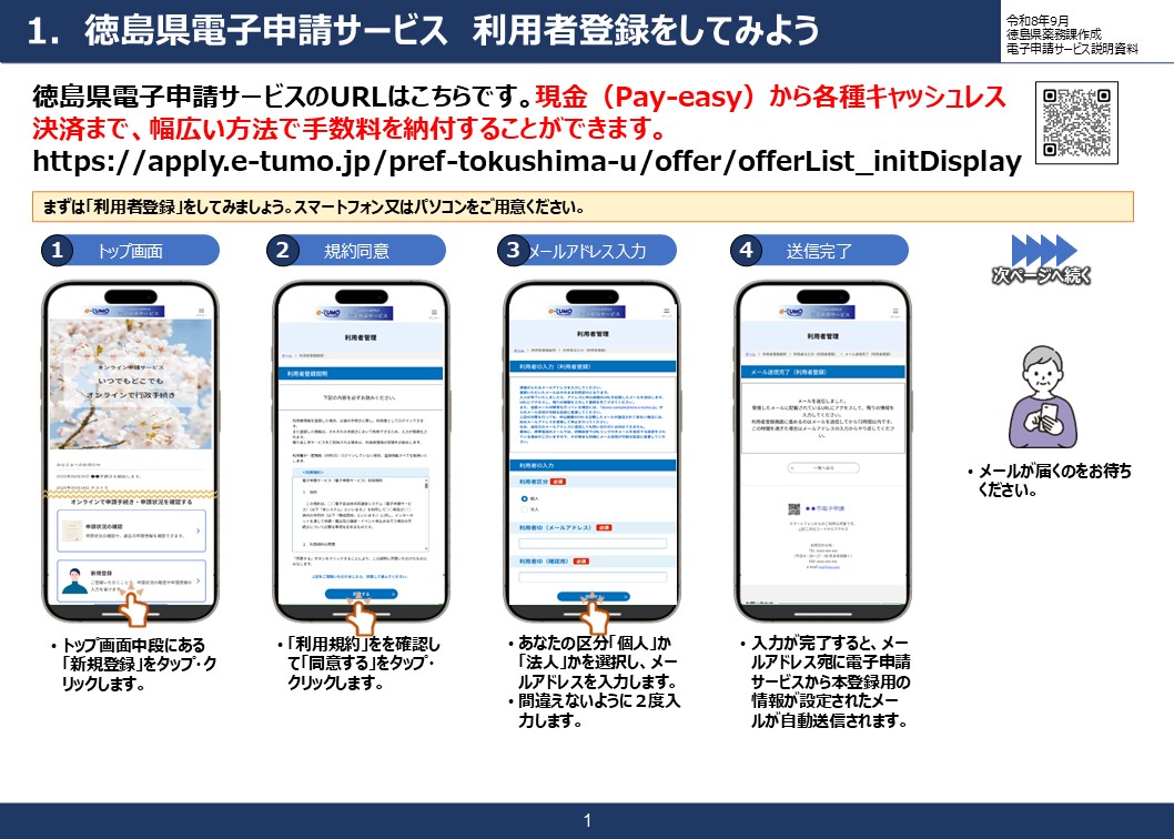 徳島県電子申請サービス簡易ガイド（徳島県薬務課作成）