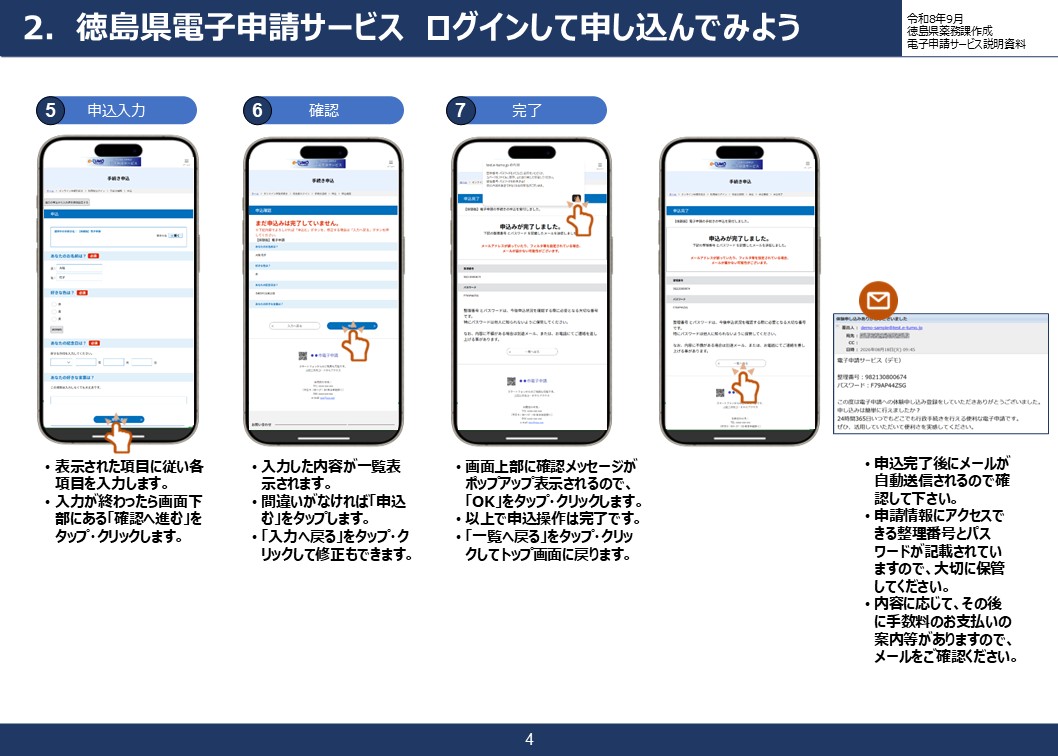徳島県電子申請サービス簡易ガイド（徳島県薬務課作成）