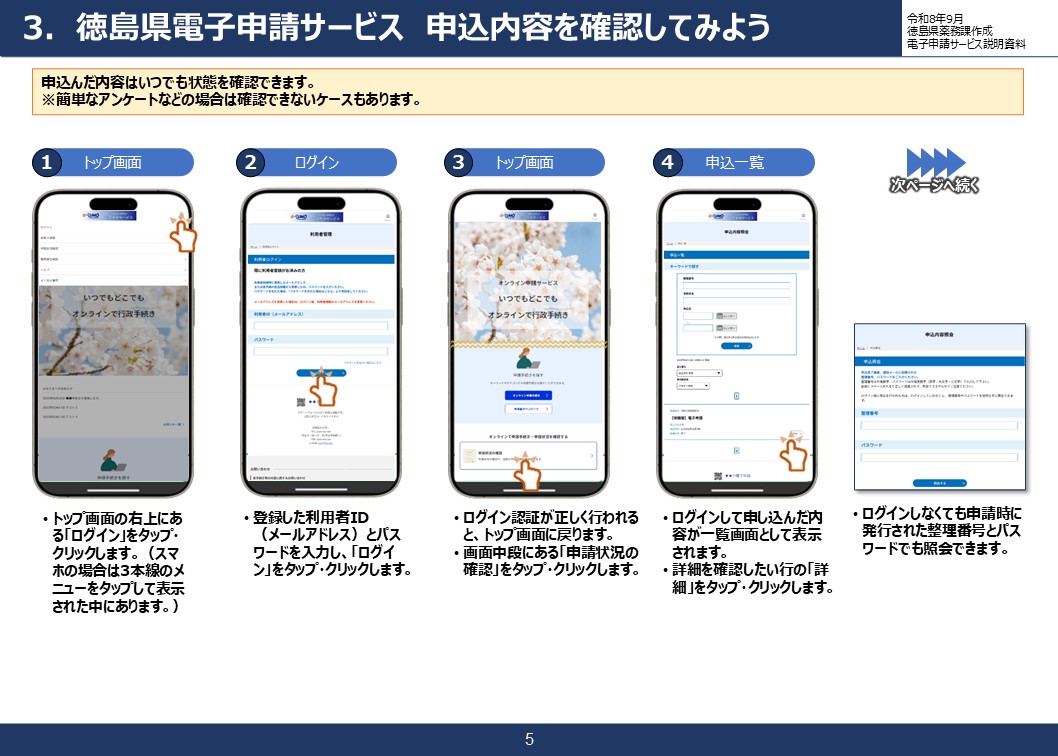 徳島県電子申請サービス簡易ガイド（徳島県薬務課作成）