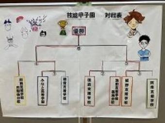 試合結果画像