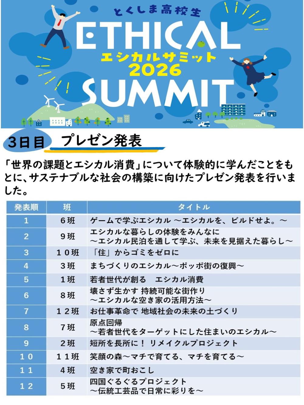 プレゼン発表内容