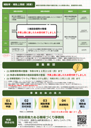 【リーフレット1020】魅力ある職場環境整備補助金