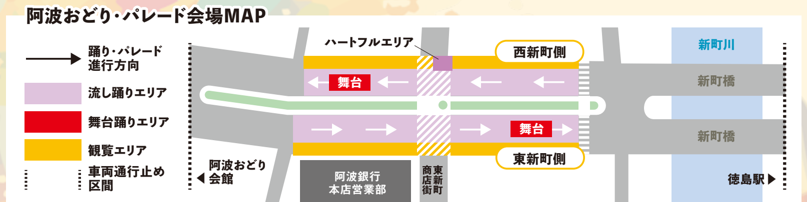 観覧場所