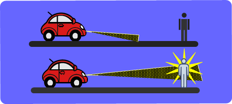 Images to compare the illumination distances between high and low beams