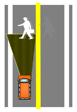 PKW-Scheinwerfer