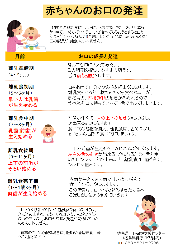 赤ちゃんのお口の発達